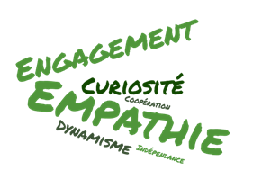 dessin des valeurs communes